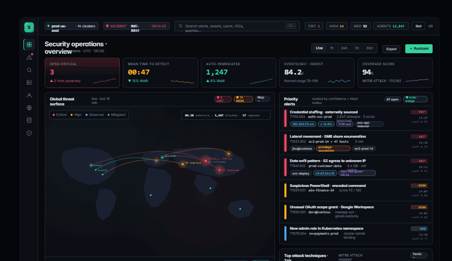 Artificial Intelligence (AI)